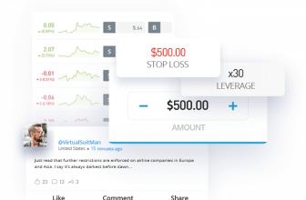 eToro Copy trading system review · 2024