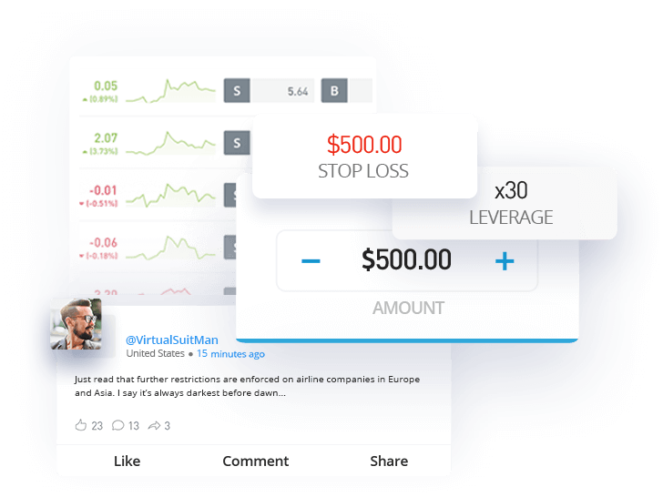 eToro Copy trading system review · 2024