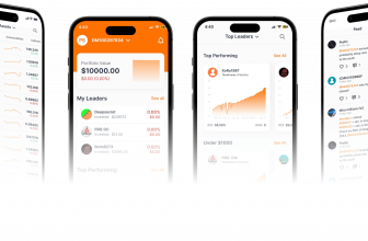 ZuluTrade Copy trader review · 2024