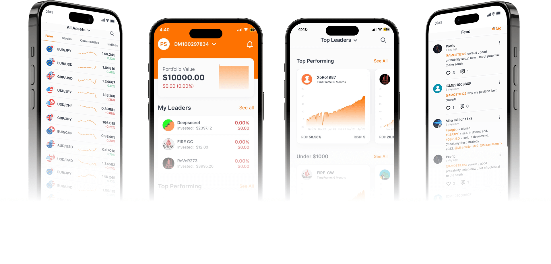 ZuluTrade Copy trader review · 2024