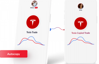 Naga Copy trading platform review · 2024