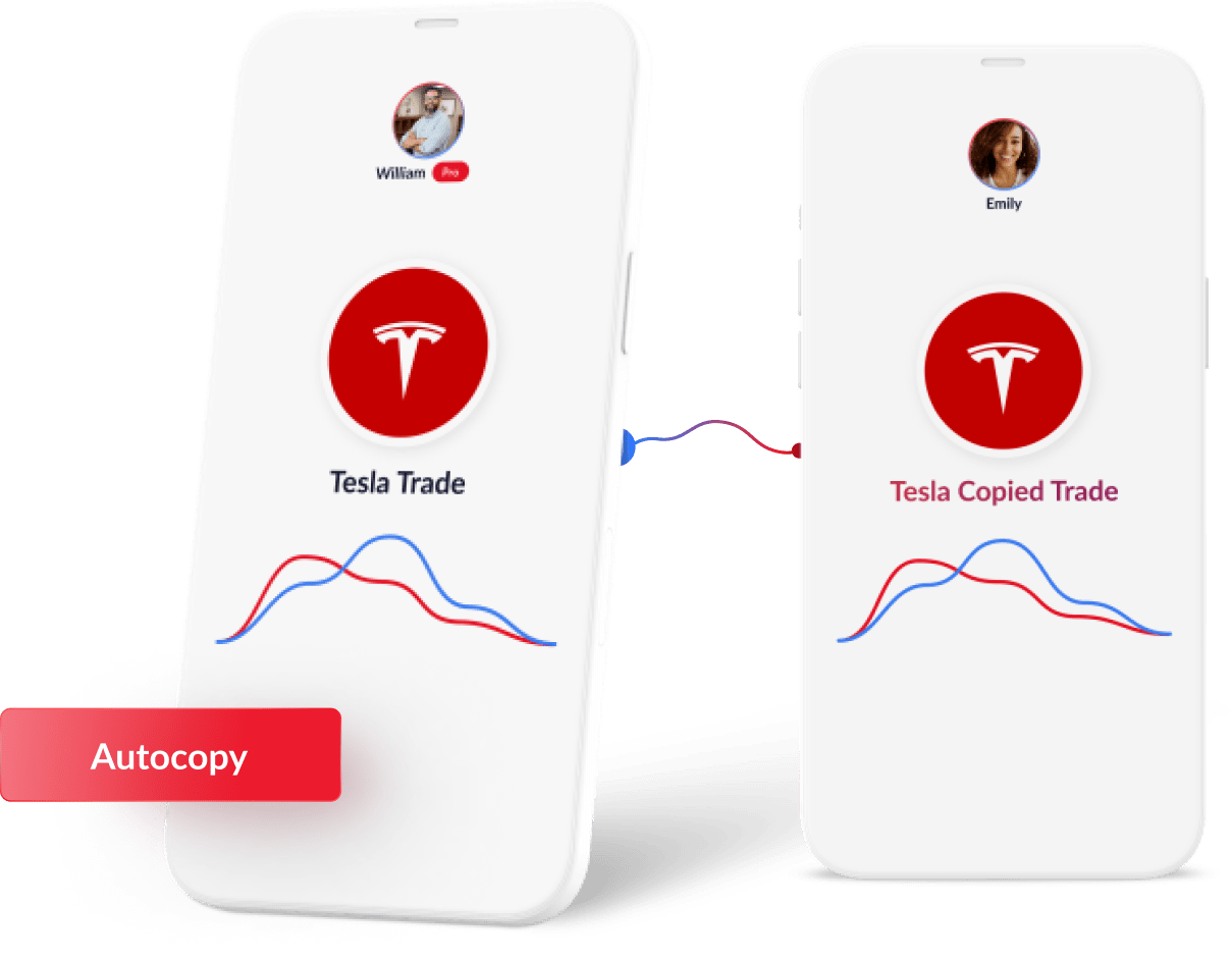 Naga Copy trading platform review · 2024