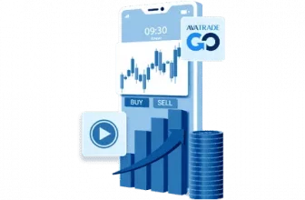 AvaTrade copy systems: AvaSocial and DupliTrade · 2024